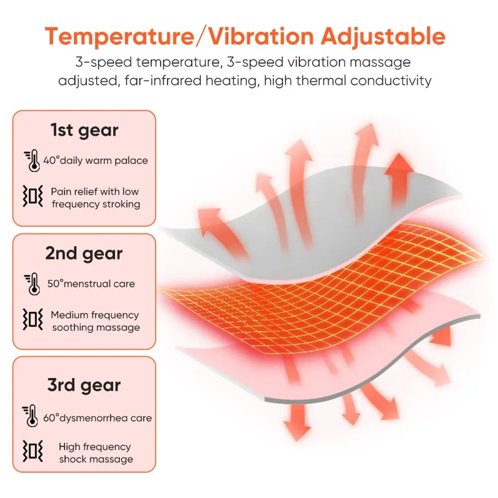 Cordless Menstrual Corded Electric Heating Pad Vibrating Massager For Period Back Pain, 3-Speed Heating & 4-Speed Vibration Modes, Pink