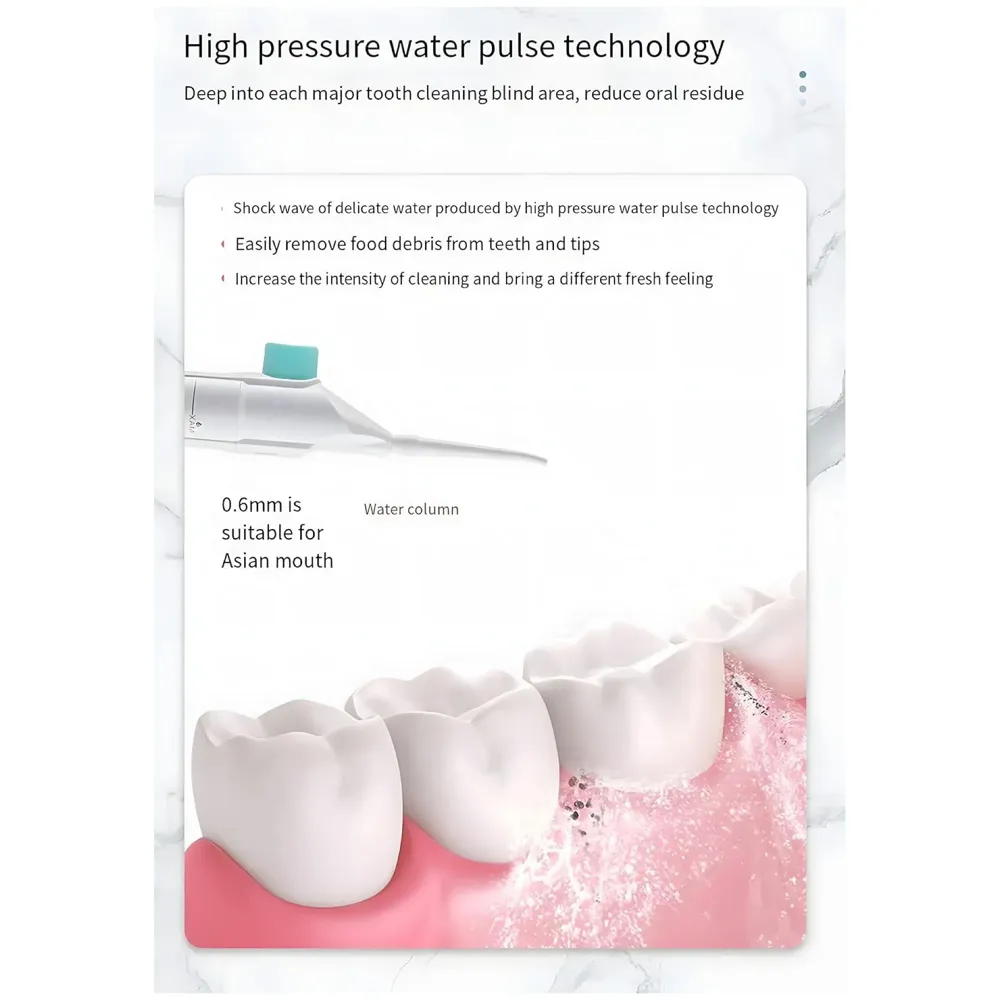 Portable Water Flosser – Manual Hand Powered Dental Water Jet & Oral Irrigator – Waterproof Travel Tooth Cleaner for Teeth and Gums