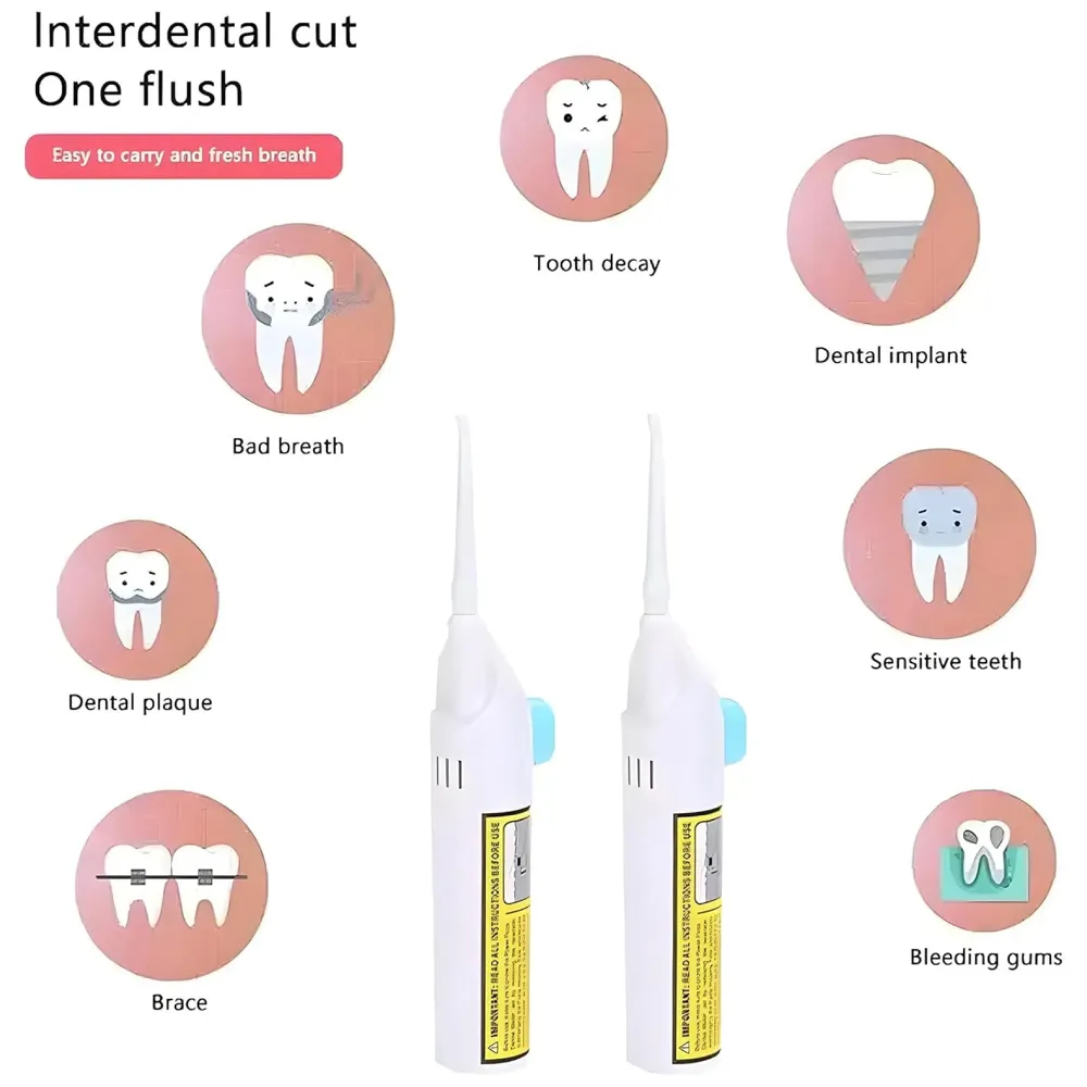 Portable Water Flosser – Manual Hand Powered Dental Water Jet & Oral Irrigator – Waterproof Travel Tooth Cleaner for Teeth and Gums