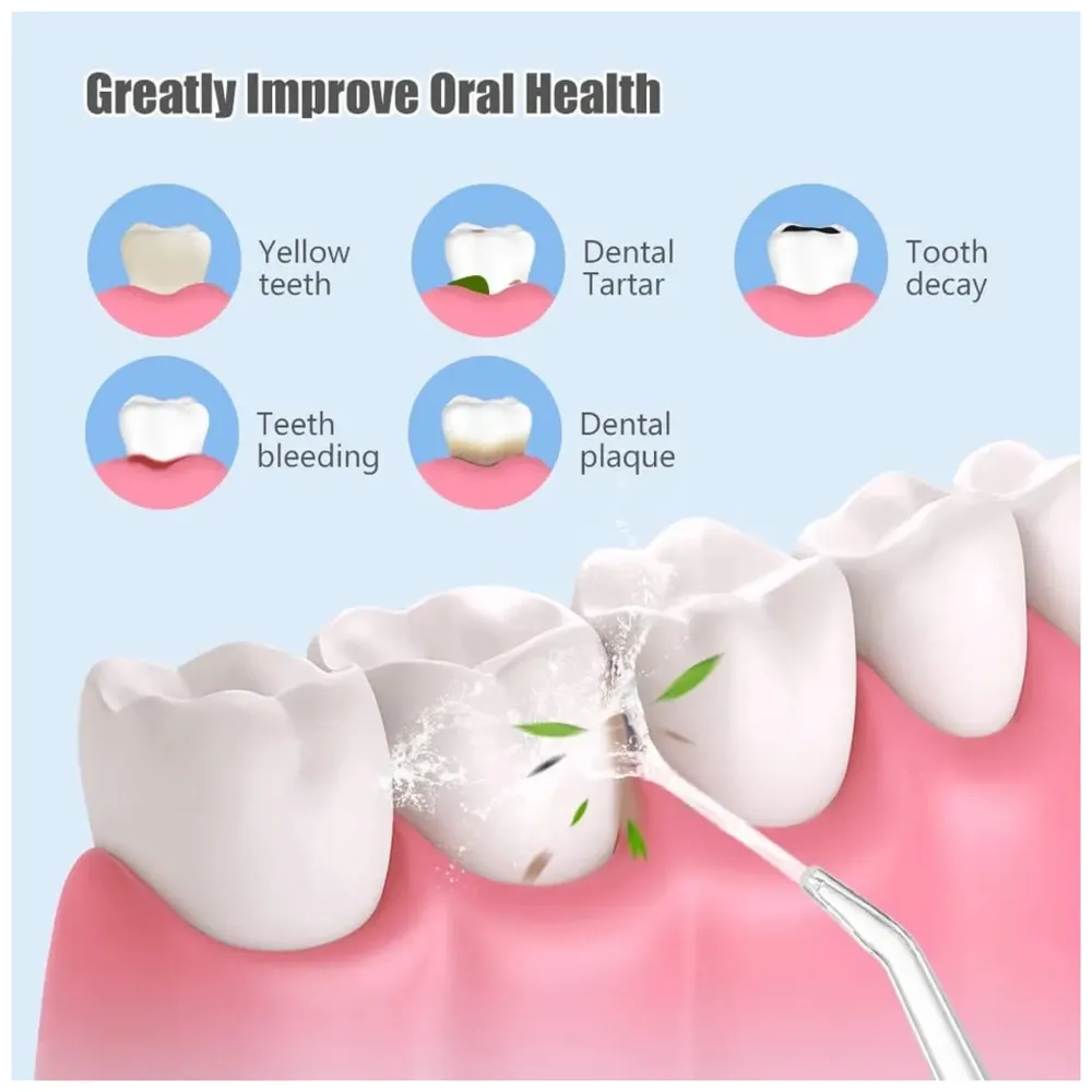 Water Flosser Portable Dental Water Jet Oral Teeth Irrigator Waterproof Tooth Cleaner Water Flosser Oral Flosser 3 Modes And 4 Nozzels 220 ML - 9